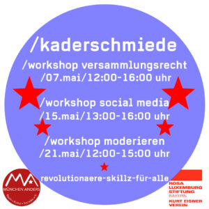 Projekt Kaderschmiede: Workshop Social Media